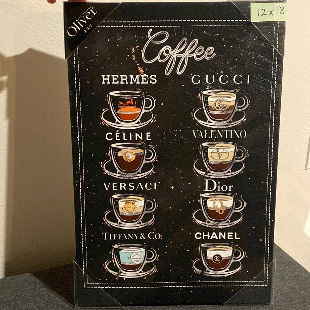 Coffee Cups Canvas